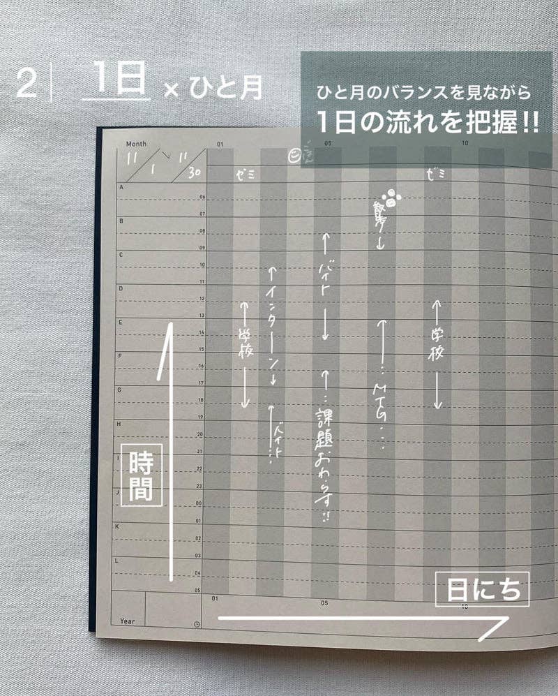 PAD NOTE / PROJECT PLAN – anteckningsbok | SIKIGU