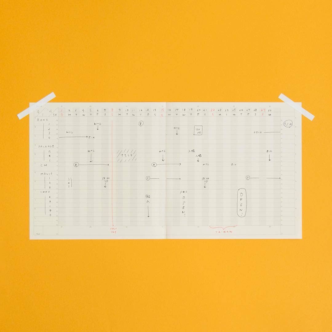 PAD NOTE / PROJECT PLAN – anteckningsbok | SIKIGU
