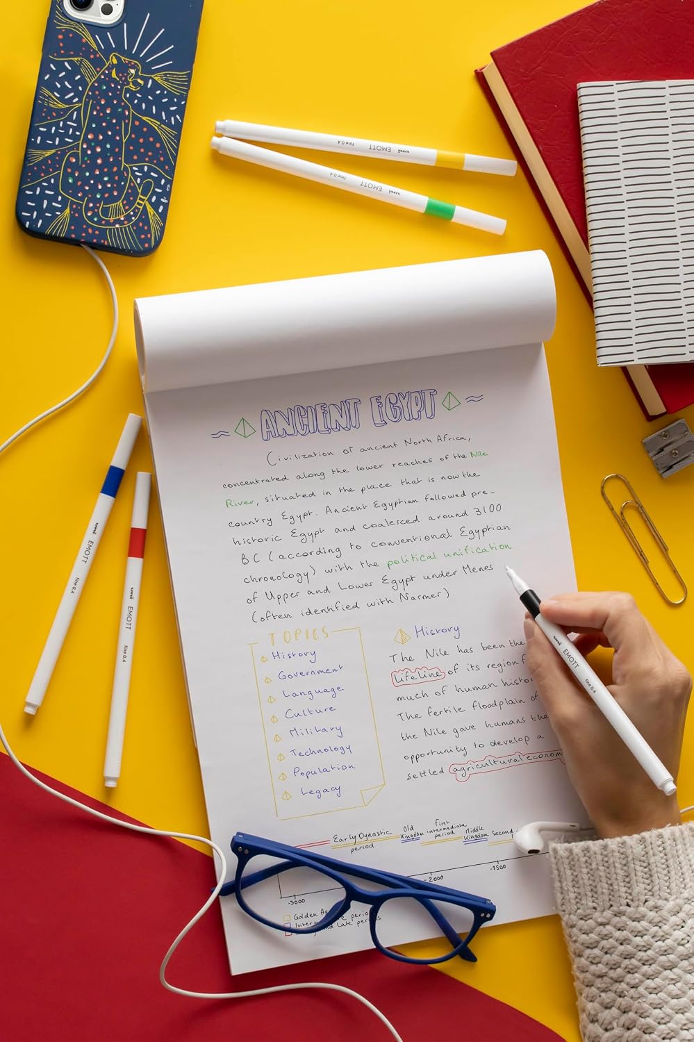 Penna - Emott - Uni Ball Fineliner - | Uni
