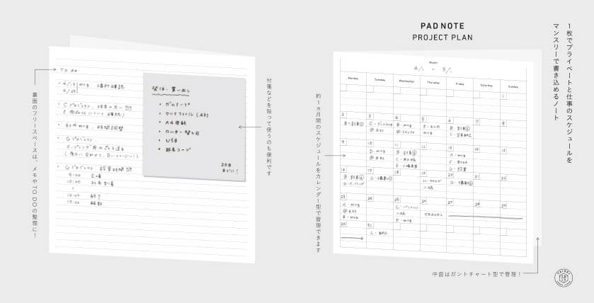 PAD NOTE / PROJECT PLAN – anteckningsbok | SIKIGU