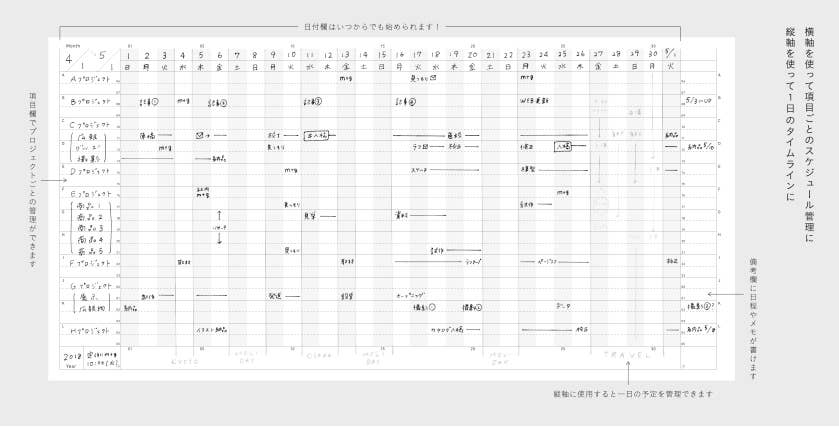 PAD NOTE / PROJECT PLAN – anteckningsbok | SIKIGU